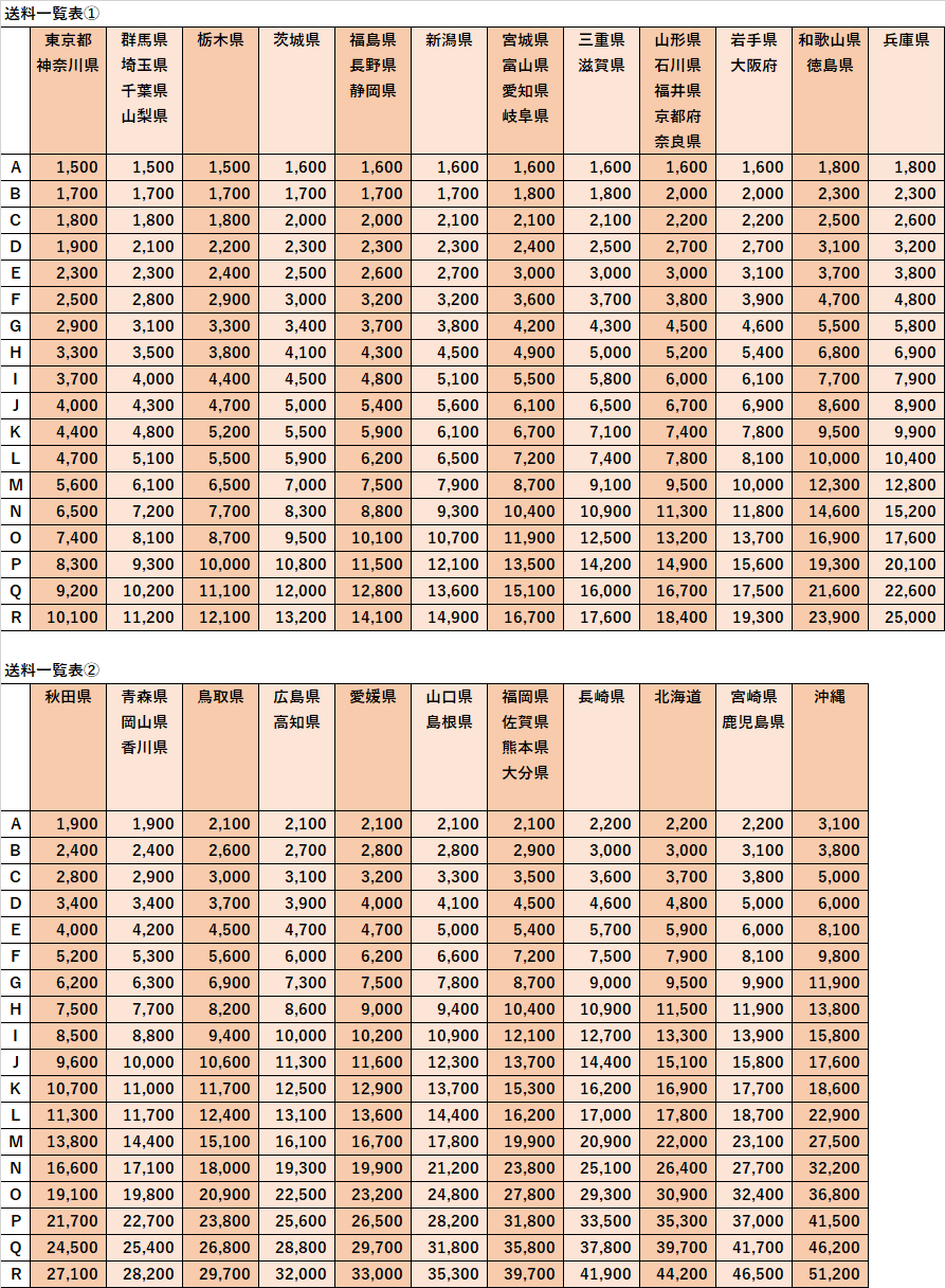 西濃カンガルー便送料一覧表